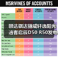 颐达骐达骊威轩逸阳光逍客启辰D50 R50发电机支架空调皮带轮支架（图3）