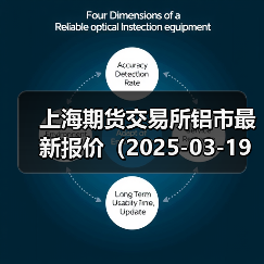 上海期货交易所铝市最新报价（2025-03-19 00:00）（图1）