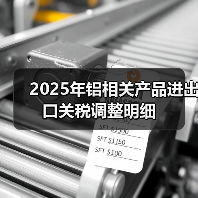 2025年铝相关产品进出口关税调整明细(图2) 2025年铝相关产品进出口关税调整明细(图2)