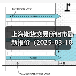 上海期货交易所铝市最新报价(2025-03-18 14:00)(图1) 上海期货交易所铝市最新报价(2025-03-18 14:00)(图1)