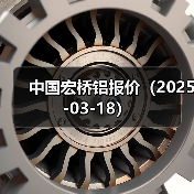 中国宏桥铝报价（2025-03-18）（图4）