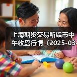 上海期货交易所铝市中午收盘行情（2025-03-18 11:33）（图3）