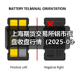 沪铝期货价格今日行情及涨跌解析