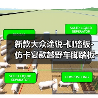 新款大众途锐-侧踏板-仿卡宴款越野车脚踏板-尚唯-改装-厂家（图4）