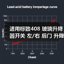 适用标致408 玻璃升降器开关 左/右 后门 升降器开关按钮按键(图3) 适用标致408 玻璃升降器开关 左/右 后门 升降器开关按钮按键(图3)