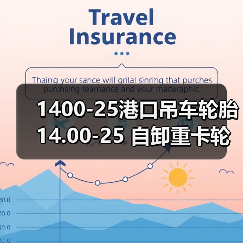 1400-25港口吊车轮胎14.00-25 自卸重卡轮胎 矿山**(图4) 1400-25港口吊车轮胎14.00-25 自卸重卡轮胎 矿山**(图4)