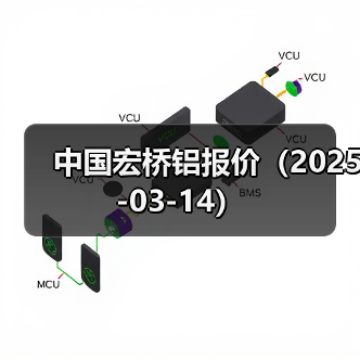 中国宏桥铝报价（2025-03-14）（图2）