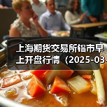 上海期货交易所铝市早上开盘行情（2025-03-14 09:03）（图4）