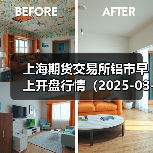上海期货交易所铝市早上开盘行情（2025-03-14 09:03）（图2）