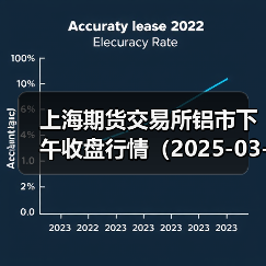 上海期货交易所铝市下午收盘行情(2025-03-13 15:03)(图2) 上海期货交易所铝市下午收盘行情(2025-03-13 15:03)(图2)