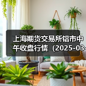 上海期货交易所铝市中午收盘行情(2025-03-13 11:33)(图4) 上海期货交易所铝市中午收盘行情(2025-03-13 11:33)(图4)