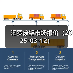 汩罗废铝市场报价（2025-03-12）（图1）