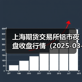 上海期货交易所铝市夜盘收盘行情(2025-03-11 01:03)(图4) 上海期货交易所铝市夜盘收盘行情(2025-03-11 01:03)(图4)