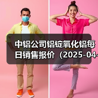 中铝公司铝锭氧化铝每日销售报价（2025-04-18）（图2）