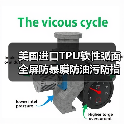 美国进口TPU软性弧面全屏防暴膜防油污防指纹防刮曲面全屏膜材料(图3) 美国进口TPU软性弧面全屏防暴膜防油污防指纹防刮曲面全屏膜材料(图3)