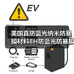 美国真防蓝光纳米防暴膜材料8H防蓝光防暴膜材料**%防蓝光防辐射（图4）