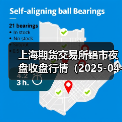上海期货交易所铝市夜盘收盘行情(2025-04-17 01:03)(图1) 上海期货交易所铝市夜盘收盘行情(2025-04-17 01:03)(图1)