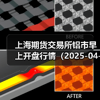 上海期货交易所铝市早上开盘行情(2025-04-18 09:03)(图1) 上海期货交易所铝市早上开盘行情(2025-04-18 09:03)(图1)