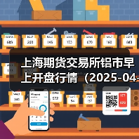 上海期货交易所铝市早上开盘行情（2025-04-17 09:03）（图3）