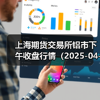 上海期货交易所铝市下午收盘行情(2025-04-17 15:03)(图2) 上海期货交易所铝市下午收盘行情(2025-04-17 15:03)(图2)