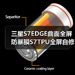 三星S7EDGE曲面全屏防暴膜S7TPU全屏自修复软膜防油污防指纹防划（图4）