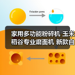 多功能自吸粉碎机 家用粮食矿物质中药材粉碎机参数型号大全