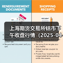 上海期货交易所铝市下午收盘行情（2025-04-16 15:03）（图3）