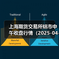 上海期货交易所铝市中午收盘行情（2025-04-16 11:33）（图2）