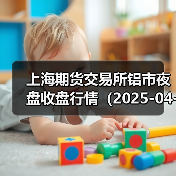 上海期货交易所铝市夜盘收盘行情(2025-04-15 01:03)(图2) 上海期货交易所铝市夜盘收盘行情(2025-04-15 01:03)(图2)