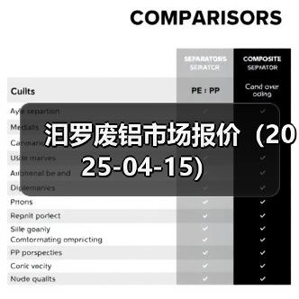 汩罗废铝市场报价（2025-04-15）（图2）