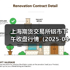上海期货交易所铝市下午收盘行情（2025-04-15 15:03）（图3）