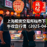 上海期货交易所铝市下午收盘行情（2025-04-15 15:03）（图4）