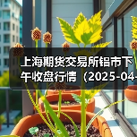 上海期货交易所铝市下午收盘行情（2025-04-15 15:03）（图1）