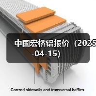 中国宏桥铝报价（2025-04-15）（图1）