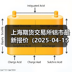 上海期货交易所铝市最新报价(2025-04-15 00:00)(图1) 上海期货交易所铝市最新报价(2025-04-15 00:00)(图1)