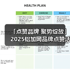 「点赞品牌 聚势绽放」2025铝加网品牌点赞活动正式开启!(图1) 「点赞品牌 聚势绽放」2025铝加网品牌点赞活动正式开启!(图1)