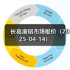 长葛废铝市场报价(2025-04-14)(图3) 长葛废铝市场报价(2025-04-14)(图3)
