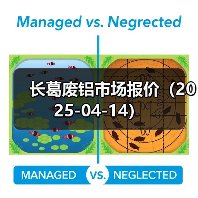 长葛废铝市场报价(2025-04-14)(图2) 长葛废铝市场报价(2025-04-14)(图2)