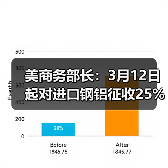 美商务部长：3月12日起对进口钢铝征收25%关税（图1）