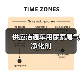 供应洁通车用尿素尾气净化剂（图4）