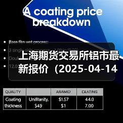 上海期货交易所铝市最新报价(2025-04-14 10:15)(图4) 上海期货交易所铝市最新报价(2025-04-14 10:15)(图4)