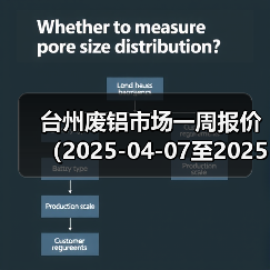 台州废铝市场一周报价(2025-04-07至2025-04-11)(图3) 台州废铝市场一周报价(2025-04-07至2025-04-11)(图3)