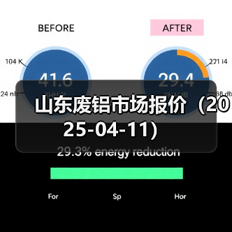 山东废铝市场报价(2025-04-11)(图4) 山东废铝市场报价(2025-04-11)(图4)