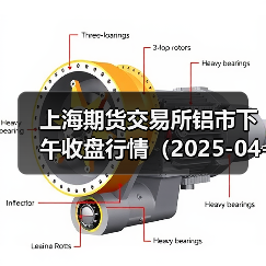 上海期货交易所铝市下午收盘行情（2025-04-11 15:03）（图1）