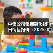 中铝公司铝锭氧化铝每日销售报价（2025-04-11）（图3）