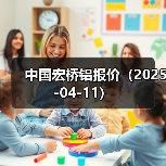 中国宏桥铝报价（2025-04-11）（图3）