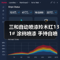 三和自动喷漆玲木红131# 涂鸦喷漆 手持自喷油漆 修补漆（图1）