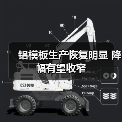 铝模板生产恢复明显 降幅有望收窄(图4) 铝模板生产恢复明显 降幅有望收窄(图4)