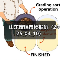 山东废铝市场报价(2025-04-10)(图2) 山东废铝市场报价(2025-04-10)(图2)