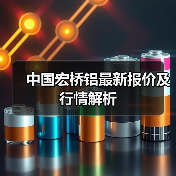 中国宏桥铝最新报价及行情解析（图4）